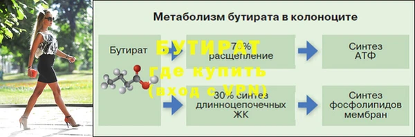 мефедрон Волосово